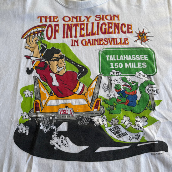 Intelligence in Gainesville