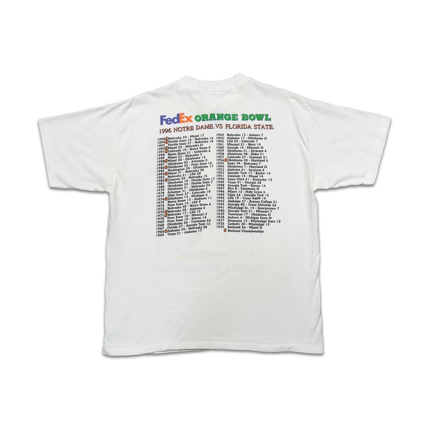 FSU 1996 Notre Dame Vs. Florida State Tee
