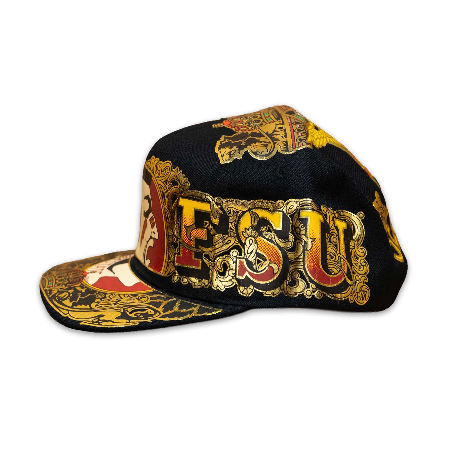 Gold FSU Creation of Demand