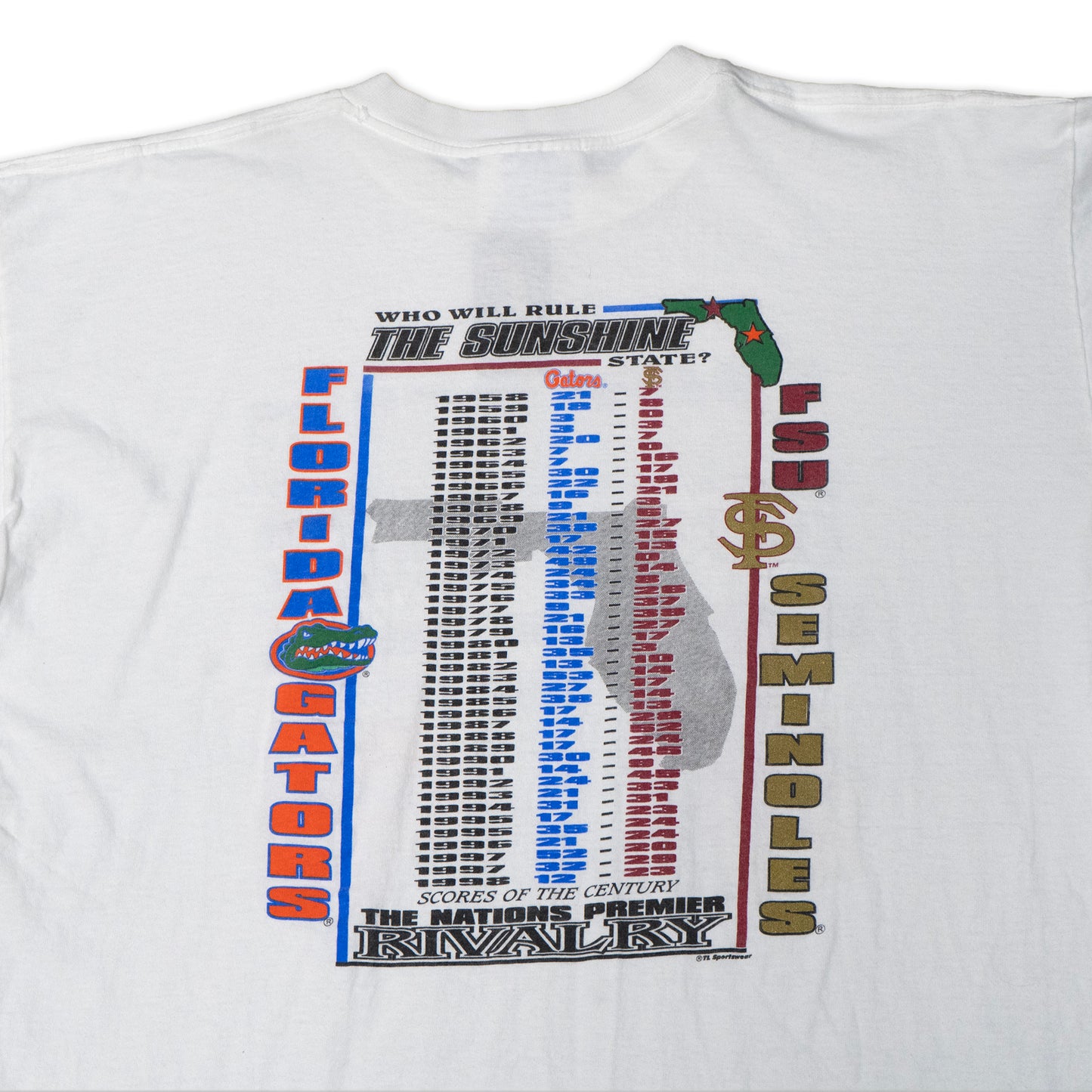 FSU v UF Last Game of the Century Shirt